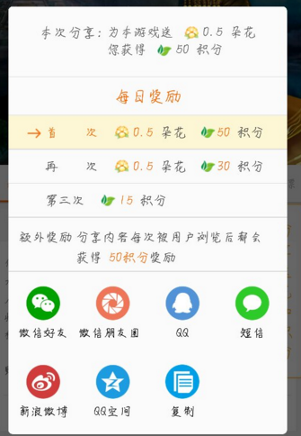 从35美元到3500美元，黄金半世纪上涨启示录